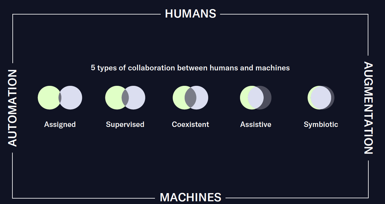 Karel Golta Vortrag Airbus iTalk 2021