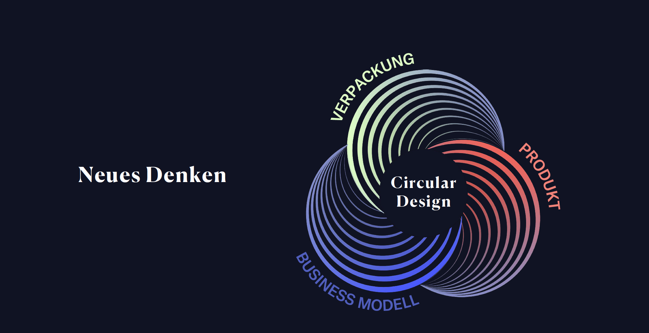 Karel Golta Vortrag Unbiased 2021